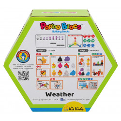 Popbo Weather